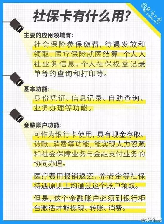河北有社?？ǖ淖⒁饬?！明年醫(yī)保將有大動作
