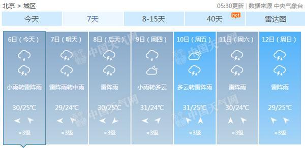 點擊進入下一頁
