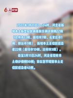 廊視頻丨最新！河北新增22例本土確診病例，22例本土無癥狀感染者