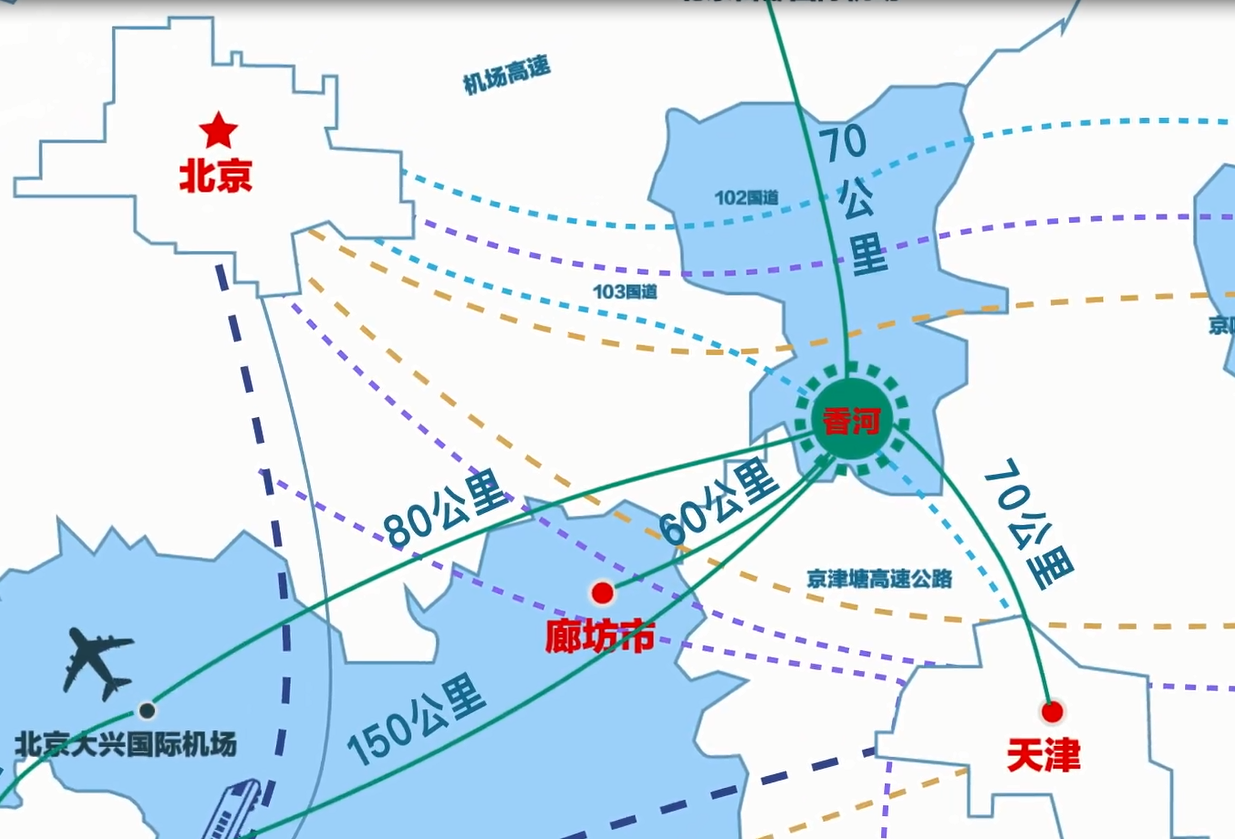  微視頻 | 香河·向未來