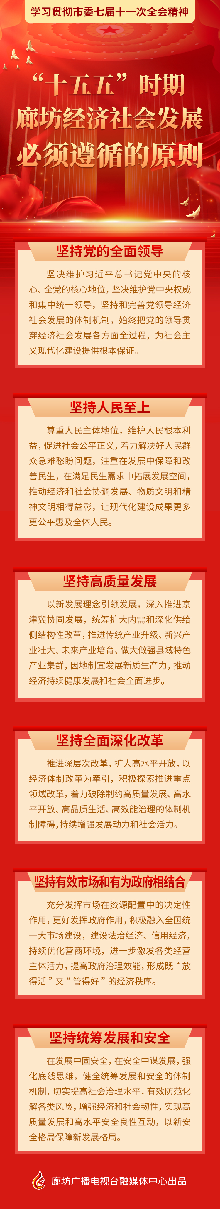 長(zhǎng)圖｜“十五五”時(shí)期廊坊經(jīng)濟(jì)社會(huì)發(fā)展必須遵循的原則